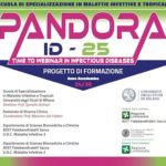 PANDORA ID-25